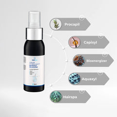 Pakiet MediHair© 3x Serum