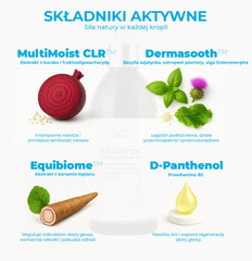 Pakiet MediHair© 3x Szampon - Rephair.shop