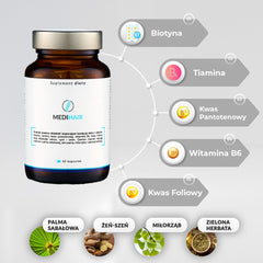 Suplement Diety MediHair© - Zdrowie skóry głowy i włosów