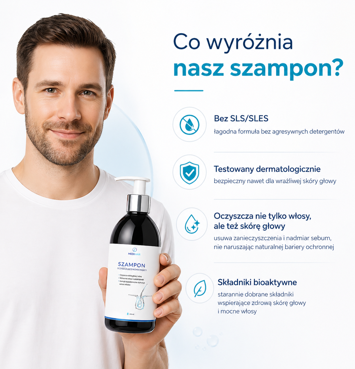 Szampon Oczyszczająco-Wzmacniający MediHair©