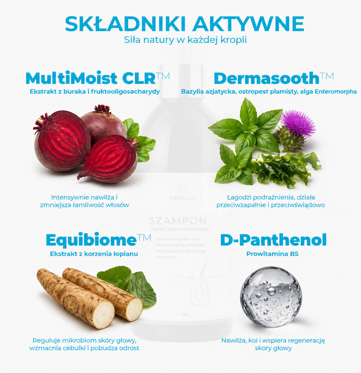 Szampon Oczyszczająco-Wzmacniający MediHair©